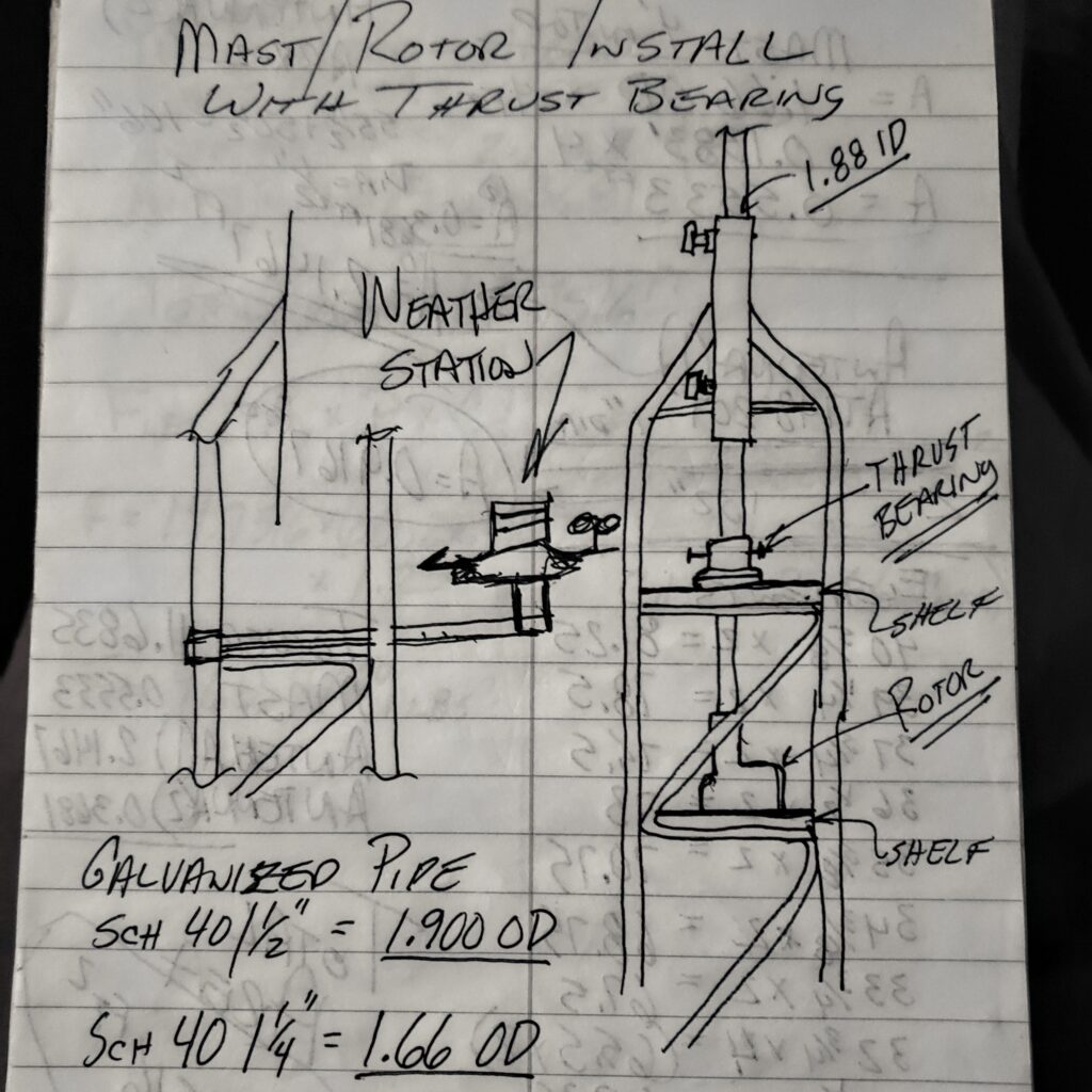Hand drawn plans for mounting a rotor in top portion of Rohn 25 tower.