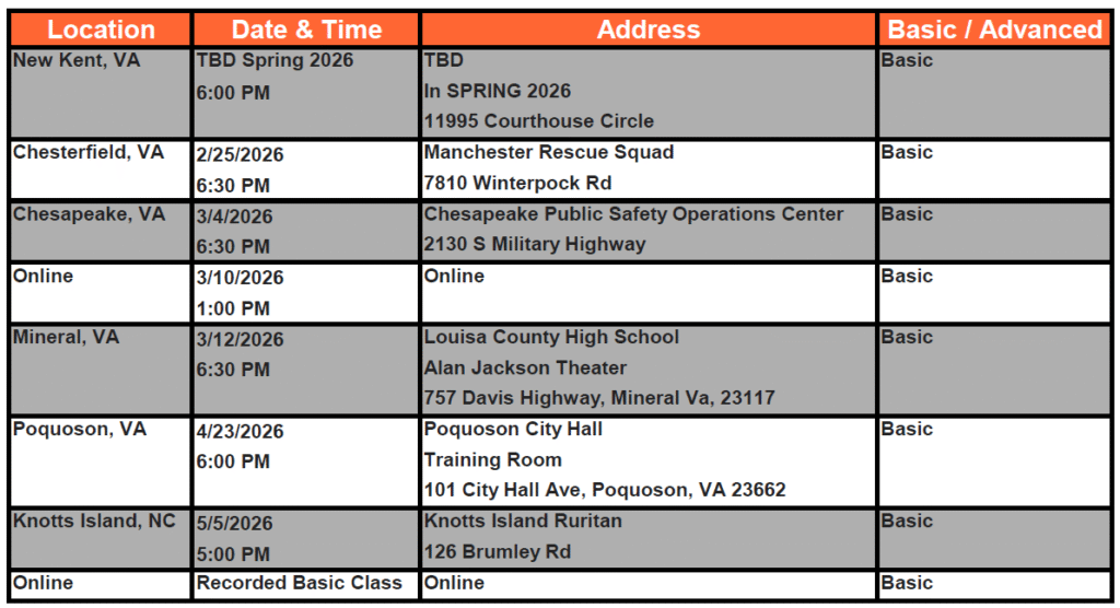 SKYWARN SPOTTER TRAINING CLASS SCHEDULE FOR 2026